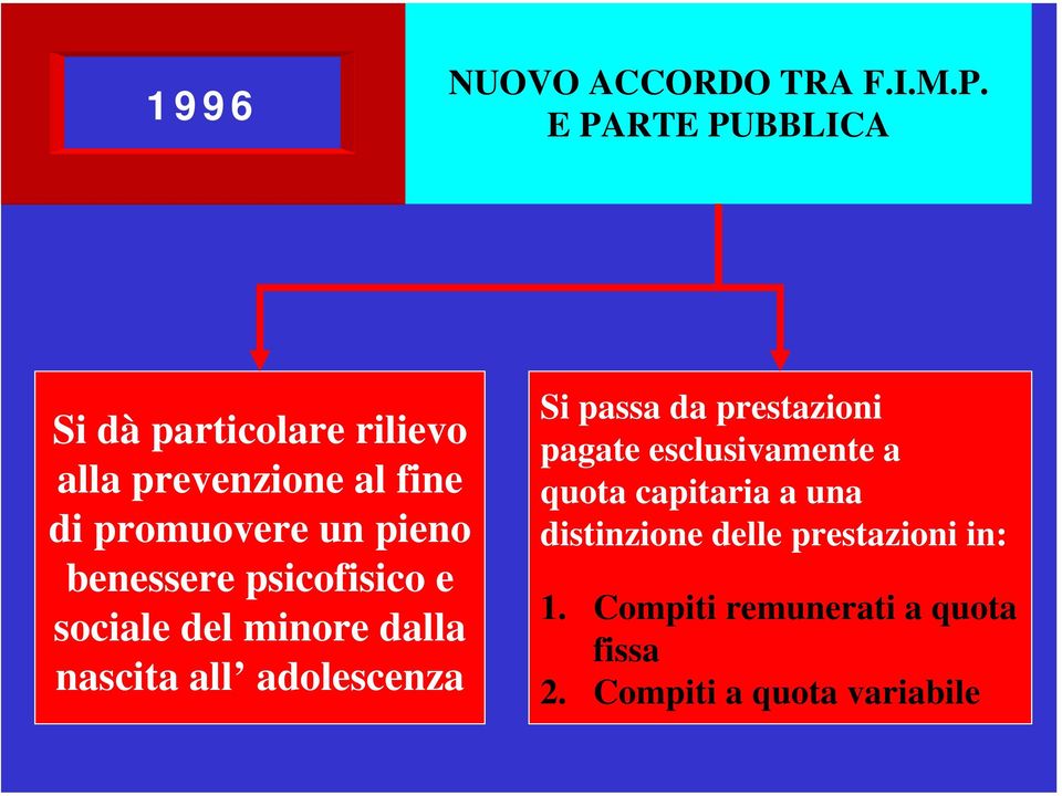 benessere psicofisico e sociale del minore dalla nascita all adolescenza Si passa da