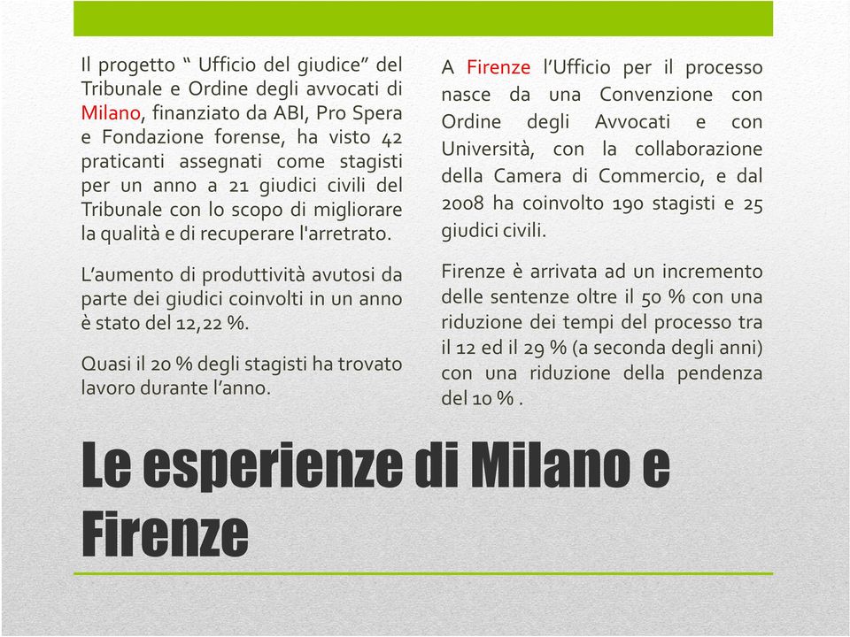 A Firenze l Ufficio per il processo nasce da una Convenzione con Ordine degli Avvocati e con Università, con la collaborazione della Camera di Commercio, e dal 2008 ha coinvolto 190 stagisti e 25