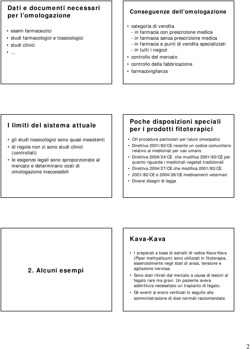 sistema attuale gli studi tossicologici sono quasi inesistenti di regola non ci sono studi clinici (controllati) le esigenze legali sono sproporzionate al mercato e determinano costi di omologazione