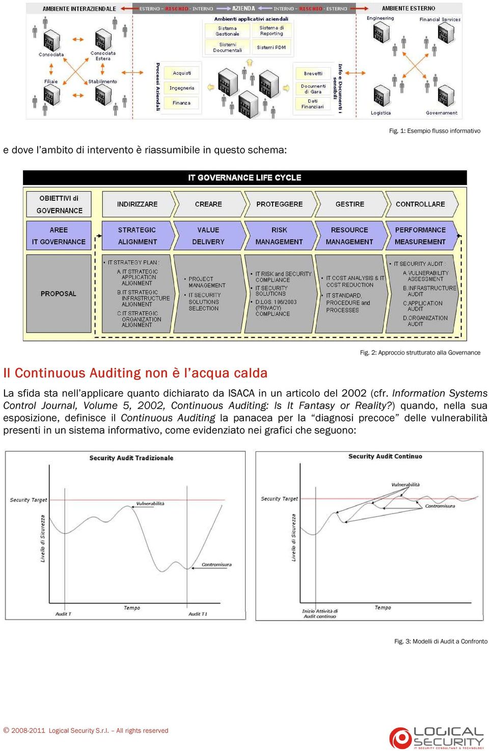 Information Systems Control Journal, Volume 5, 2002, Continuous Auditing: Is It Fantasy or Reality?