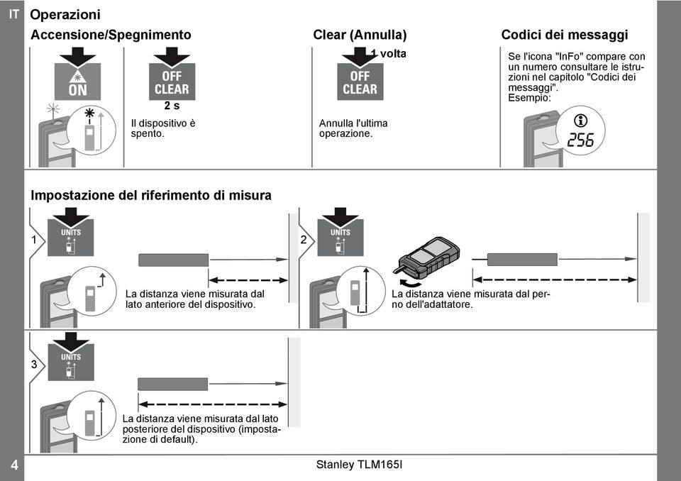 volta Se l'icona "InFo" compare con un numero consultare le istruzioni nel capitolo "Codici dei messaggi".