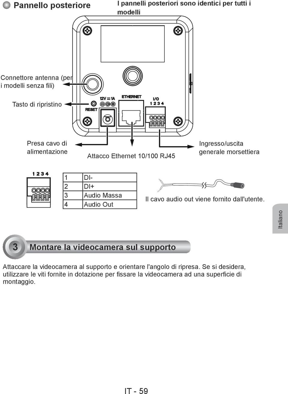 Out Il cavo audio out viene fornito dall'utente.