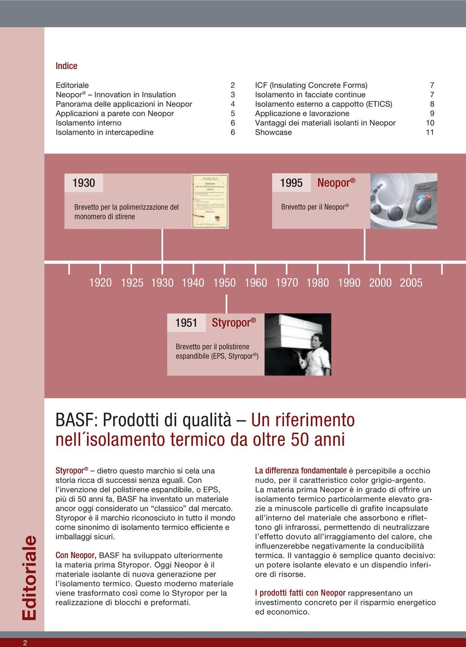 Brevetto per la polimerizzazione del monomero di stirene Brevetto per il Neopor 1920 1925 1930 1940 1950 1960 1970 1980 1990 2000 2005 1951 Styropor Brevetto per il polistirene espandibile (EPS,