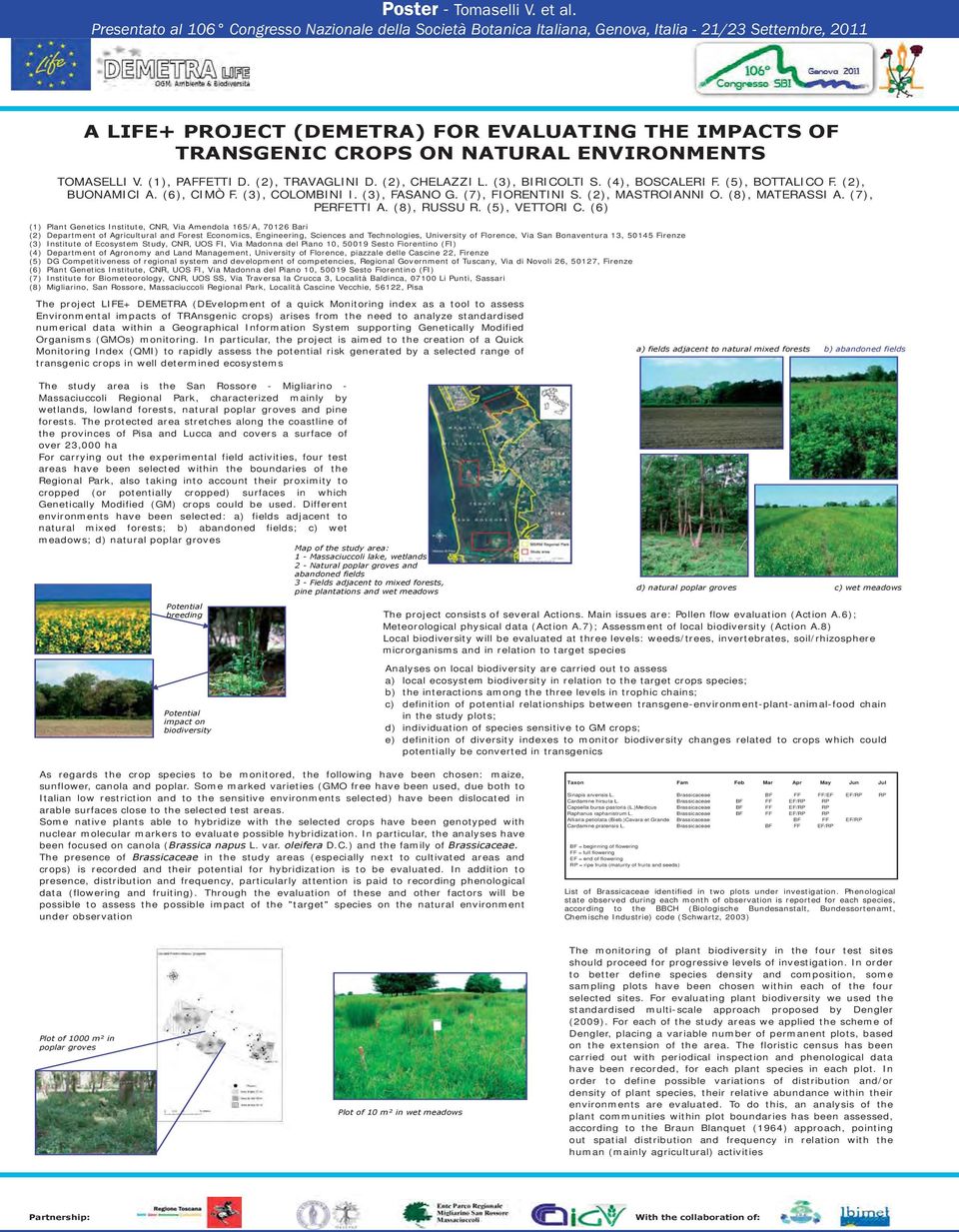 ENVIRONMENTS TOMASELLI V. (1), PAFFETTI D. (2), TRAVAGLINI D. (2), CHELAZZI L. (3), BIRICOLTI S. (4), BOSCALERI F. (5), BOTTALICO F. (2), BUONAMICI A. (6), CIMÒ F. (3), COLOMBINI I. (3), FASANO G.