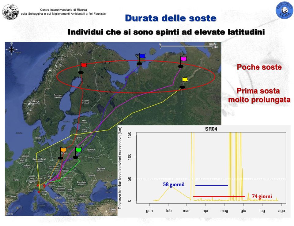 latitudini Poche soste Prima