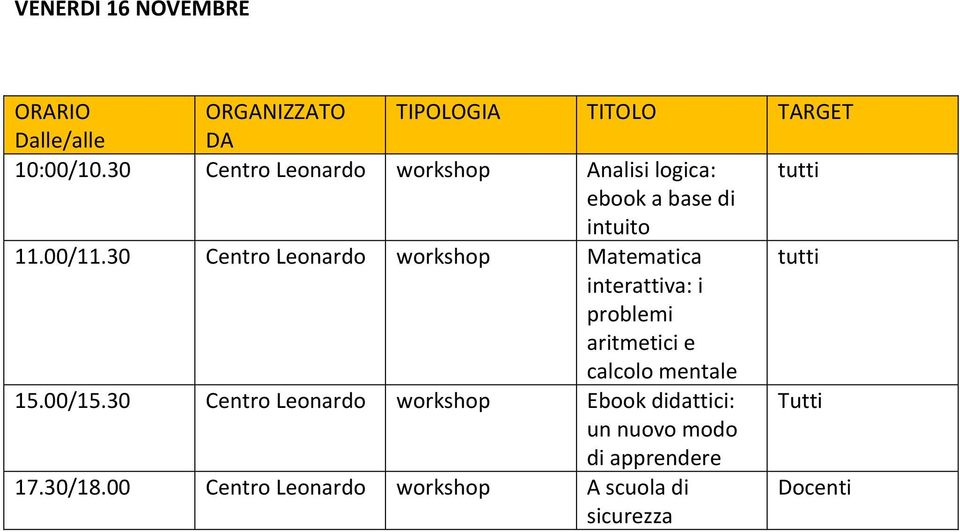 30 Centro Leonardo workshop Matematica tutti interattiva: i problemi aritmetici e