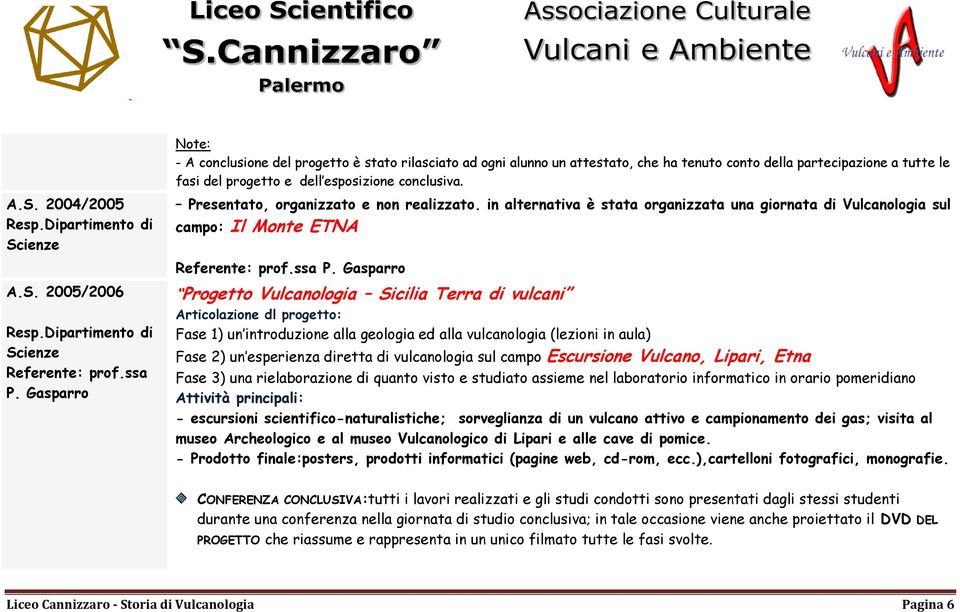 Presentato, organizzato e non realizzato. in alternativa è stata organizzata una giornata di Vulcanologia sul campo: Il Monte ETNA P.