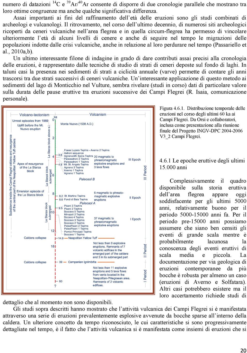 Il ritrovamento, nel corso dell ultimo decennio, di numerosi siti archeologici ricoperti da ceneri vulcaniche nell area flegrea e in quella circum-flegrea ha permesso di vincolare ulteriormente l età