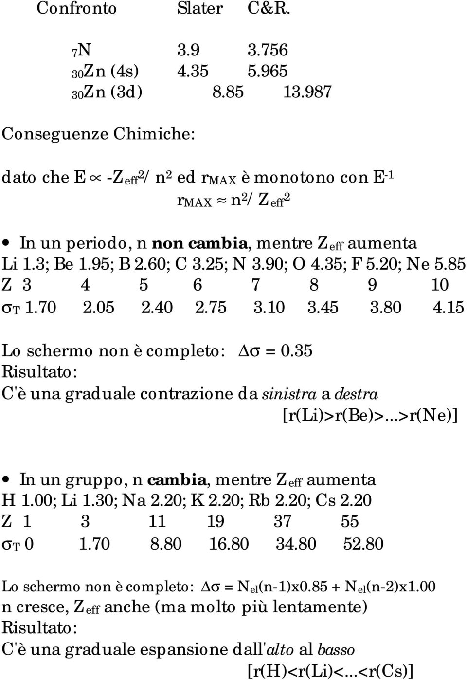 20; Ne 5.85 Z 3 4 5 6 7 8 9 10 σt 1.70 2.05 2.40 2.75 3.10 3.45 3.80 4.15 Lo schermo non è completo: σ = 0.35 Risultato: C'è una graduale contrazione da sinistra a destra [r(li)>r(be)>.