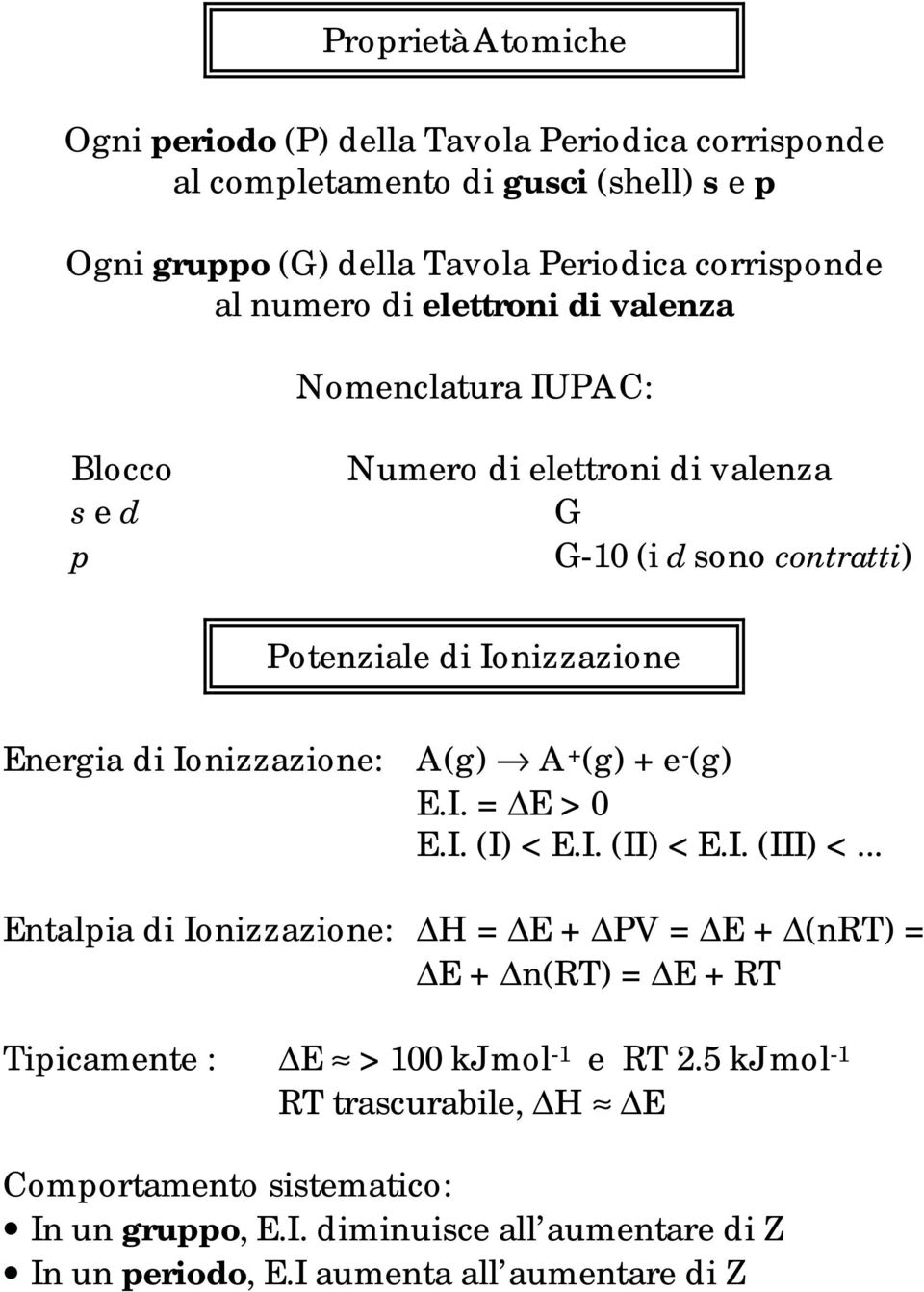 Ionizzazione: A(g) A + (g) + e - (g) E.I. = E > 0 E.I. (I) < E.I. (II) < E.I. (III) <.