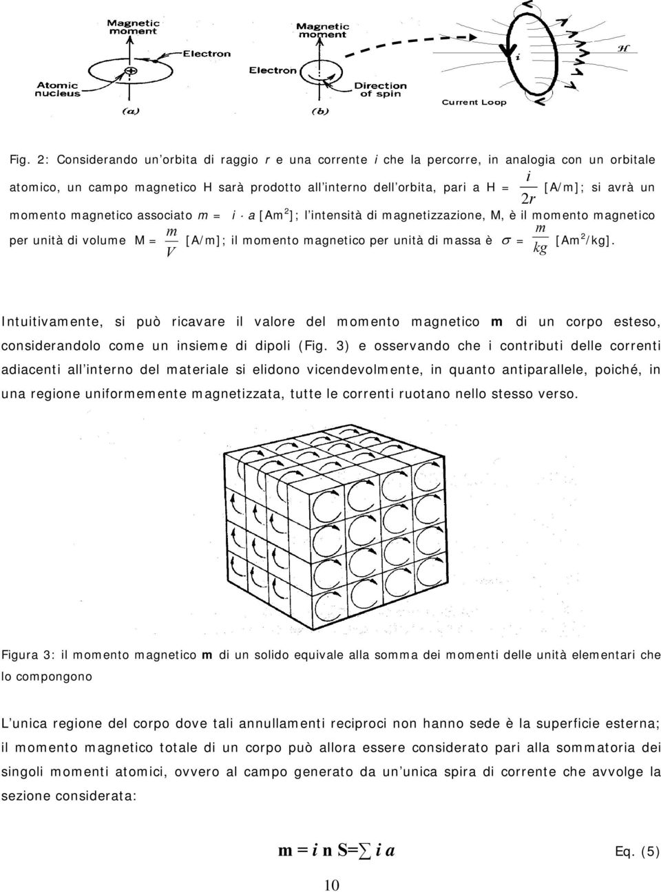 V kg 2 /kg]. Intuitivamente, si può ricavare il valore del momento magnetico m di un corpo esteso, considerandolo come un insieme di dipoli (Fig.