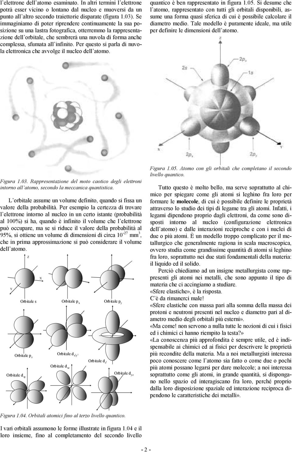 all infinito. Per questo si parla di nuvola elettronica che avvolge il nucleo dell atomo. quantico è ben rappresentato in figura 1.05.