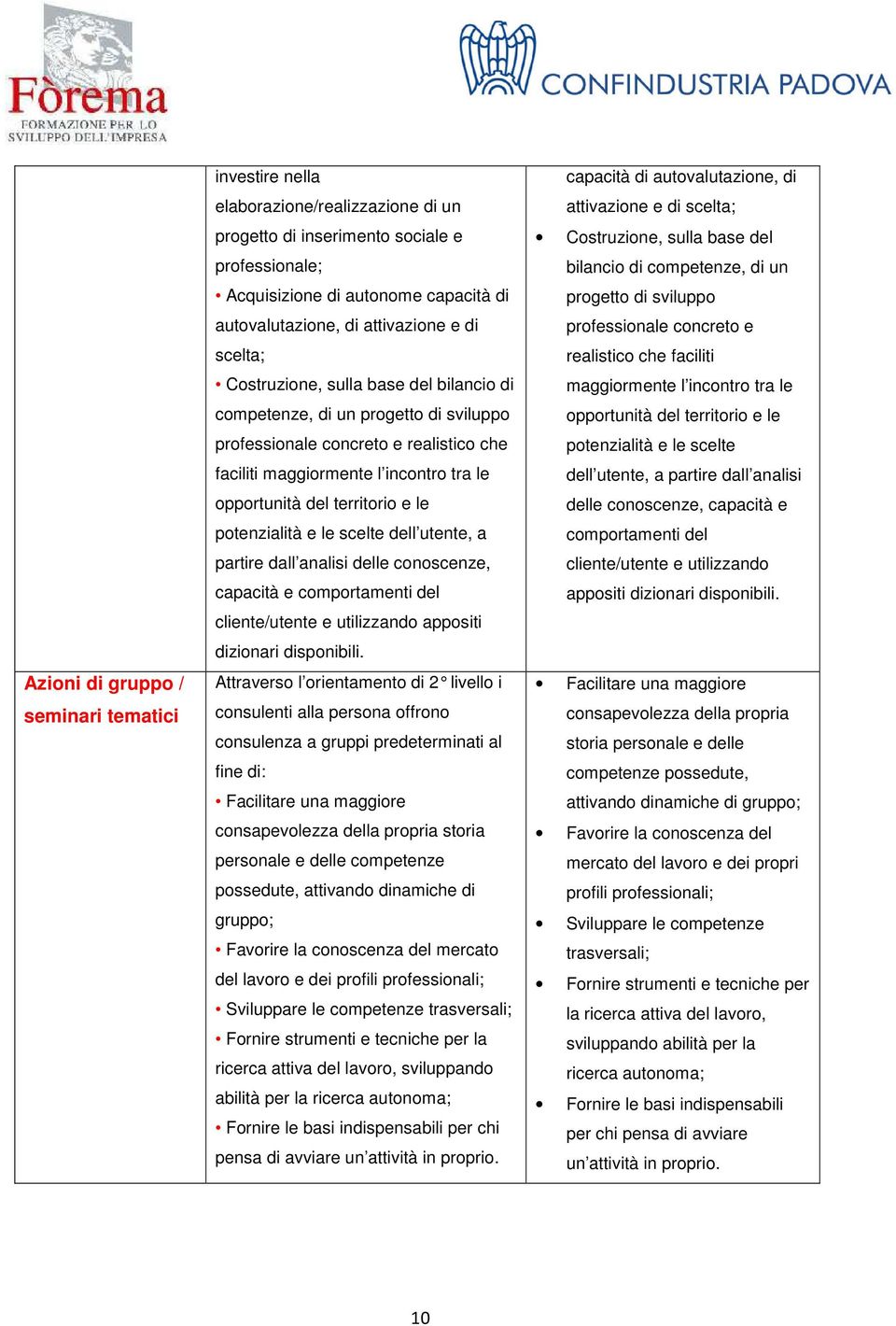 territorio e le potenzialità e le scelte dell utente, a partire dall analisi delle conoscenze, capacità e comportamenti del cliente/utente e utilizzando appositi dizionari disponibili.