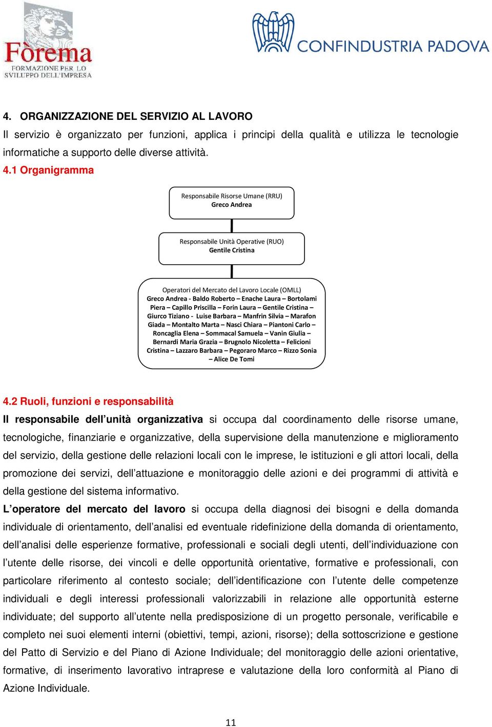 Laura Bortolami Piera Capillo Priscilla Forin Laura Gentile Cristina Giurco Tiziano - Luise Barbara Manfrin Silvia Marafon Giada Montalto Marta Nasci Chiara Piantoni Carlo Roncaglia Elena Sommacal