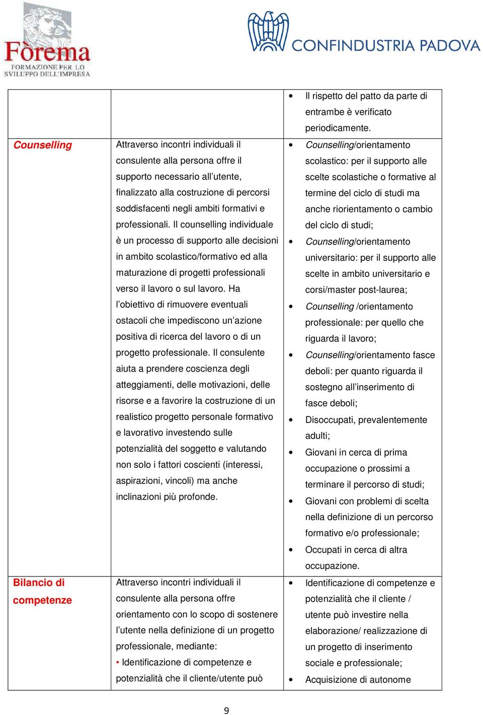 Il counselling individuale è un processo di supporto alle decisioni in ambito scolastico/formativo ed alla maturazione di progetti professionali verso il lavoro o sul lavoro.