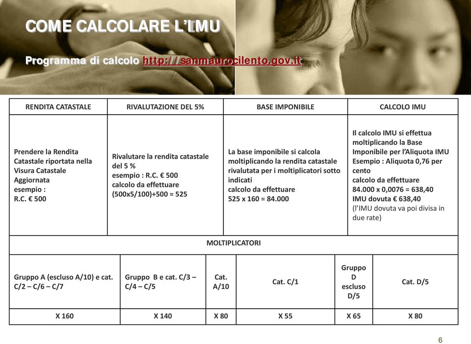 C. 500 calcolo da effettuare (500x5/100)+500 = 525 La base imponibile si calcola moltiplicando la rendita catastale rivalutata per i moltiplicatori sotto indicati calcolo da effettuare 525 x 160 = 84.