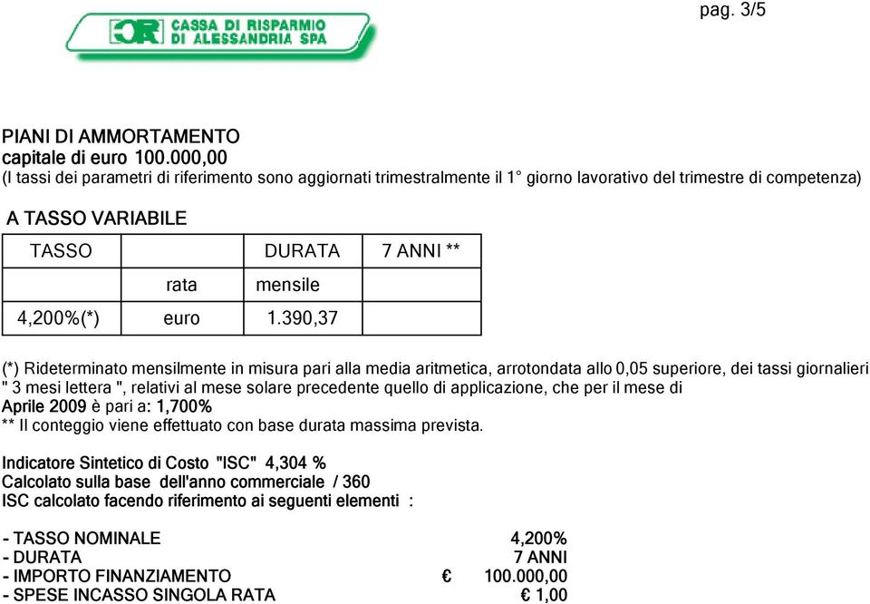 390,37 (*) Rideterminato mensilmente in misura pari alla media aritmetica, arrotondata allo 0,05 superiore, dei tassi giornalieri " 3 mesi lettera ", relativi al mese solare precedente quello di