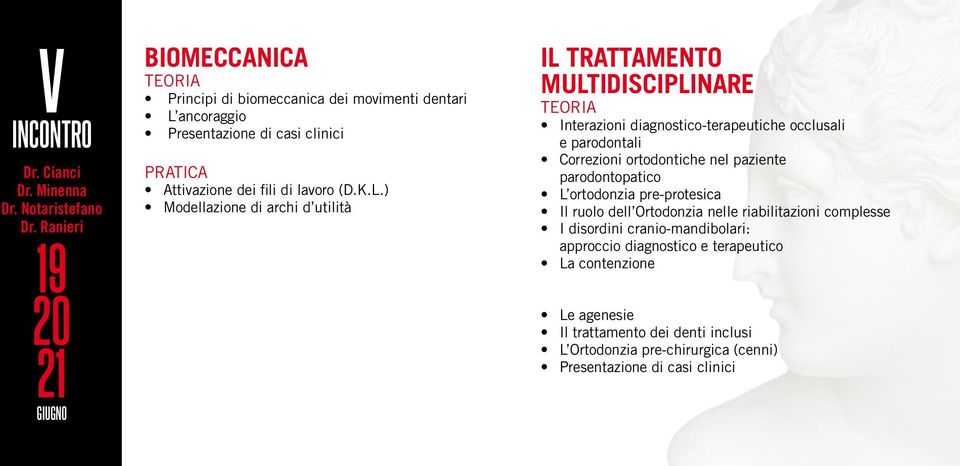 ancoraggio Presentazione di casi clinici Attivazione dei fili di lavoro (D.K.L.