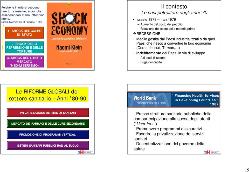 SHOCK DEL LIBERO MERCATO (NEO-LIBERISMO) Il contesto Le crisi petrolifere degli anni 70 Israele 1973 Iran 1979 Aumento del costo del petrolio Riduzione del costo delle materie prime RECESSIONE -