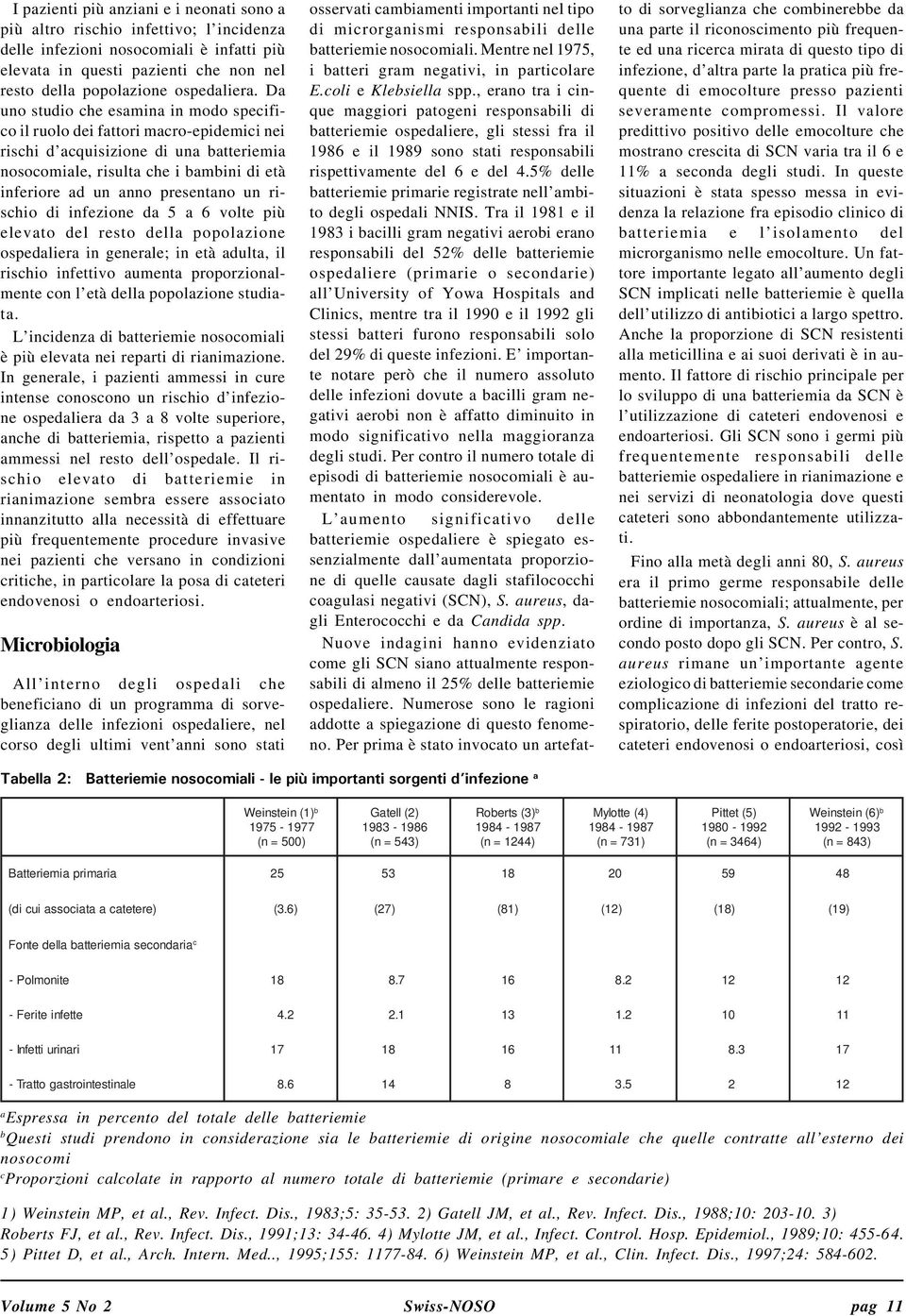 un rischio di infezione da 5 a 6 volte più elevato del resto della popolazione ospedaliera in generale; in età adulta, il rischio infettivo aumenta proporzionalmente con l età della popolazione