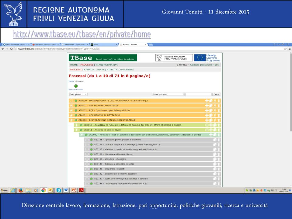 formazione, Istruzione, pari