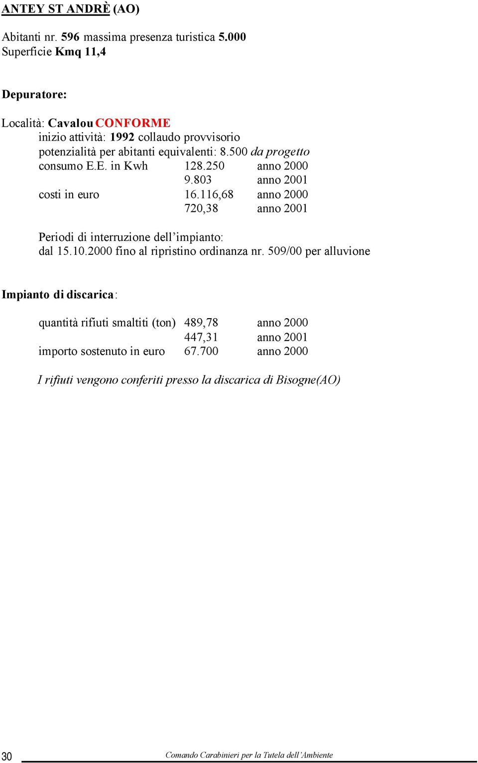 500 da progetto consumo E.E. in Kwh 128.250 anno 2000 9.803 anno 2001 costi in euro 16.