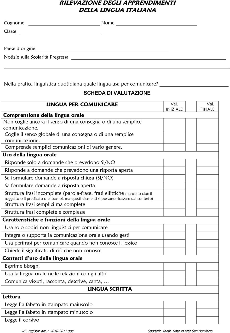 Coglie il senso globale di una consegna o di una semplice comunicazione. Comprende semplici comunicazioni di vario genere.