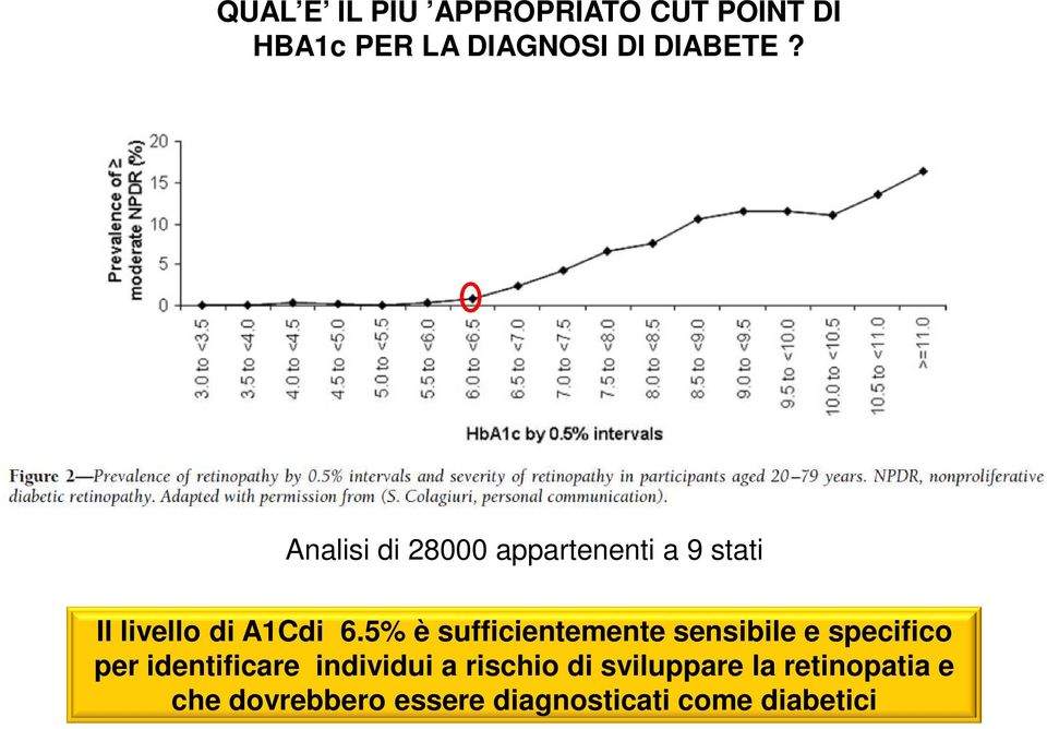 5% è sufficientemente sensibile e specifico per identificare individui a