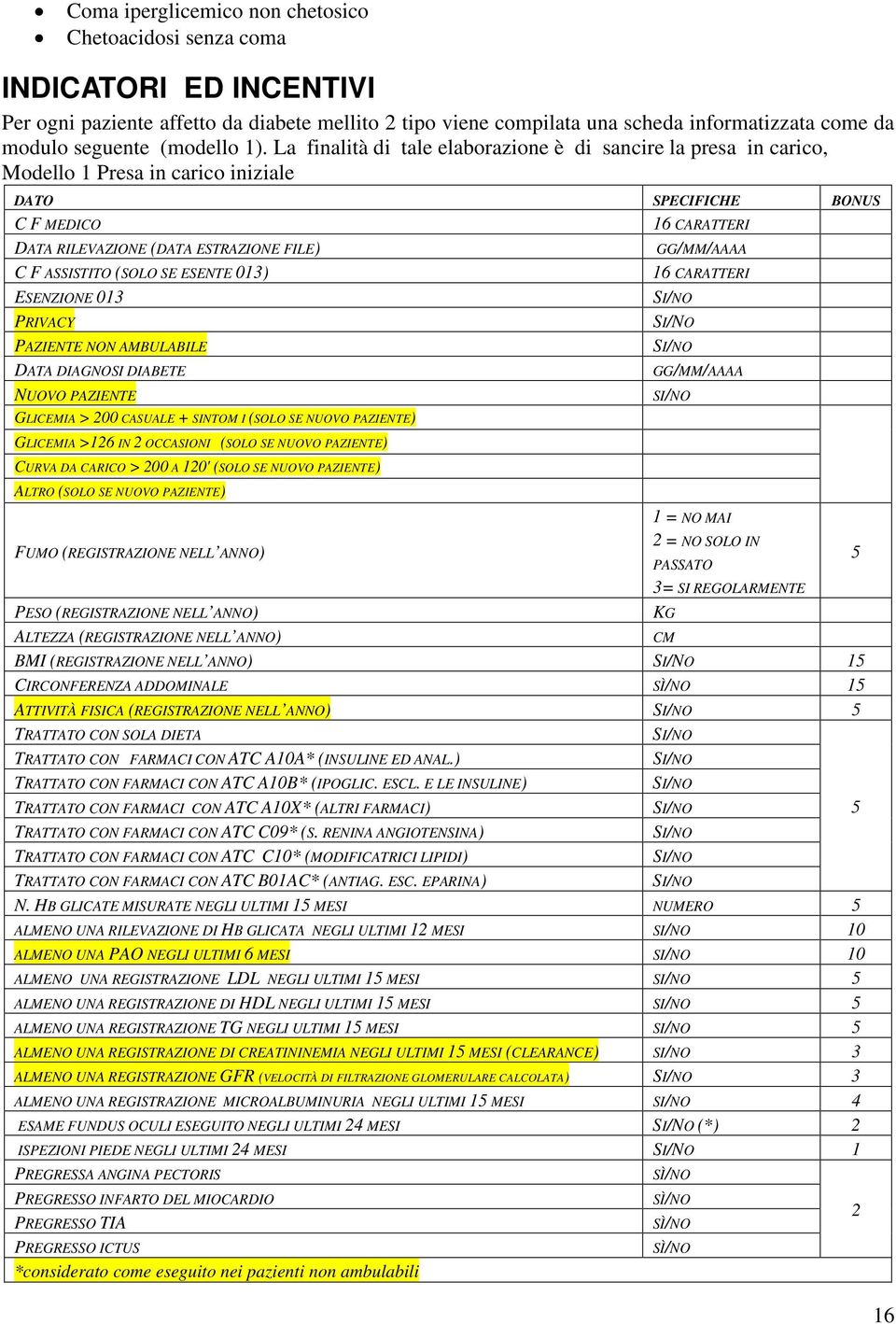 La finalità di tale elaborazione è di sancire la presa in carico, Modello 1 Presa in carico iniziale DATO SPECIFICHE BONUS C F MEDICO 16 CARATTERI DATA RILEVAZIONE (DATA ESTRAZIONE FILE) GG/MM/AAAA C