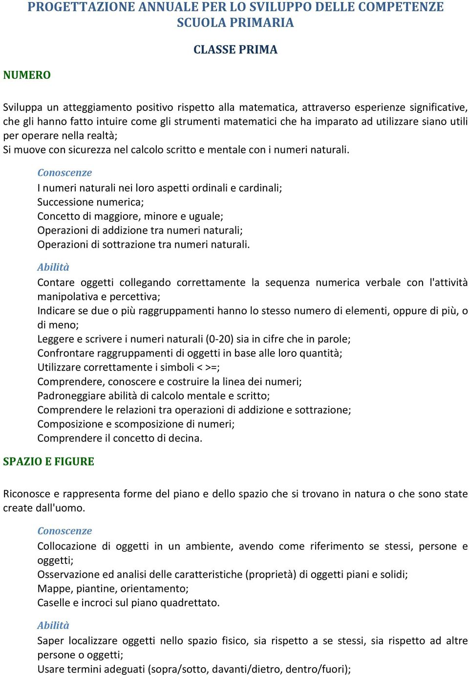 I numeri naturali nei loro aspetti ordinali e cardinali; Successione numerica; Concetto di maggiore, minore e uguale; Operazioni di addizione tra numeri naturali; Operazioni di sottrazione tra numeri