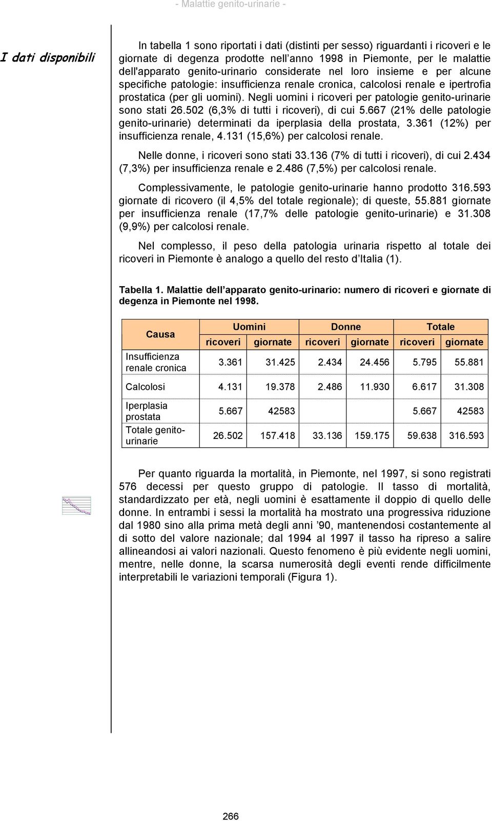 Negli uomini i ricoveri per patologie genito-urinarie sono stati 26.502 (6,3% di tutti i ricoveri), di cui 5.667 (21% delle patologie genito-urinarie) determinati da iperplasia della prostata, 3.