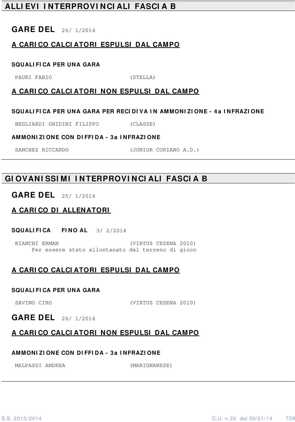 VA IN AMMONIZIONE - 4a INFRAZIONE BEGLIARDI