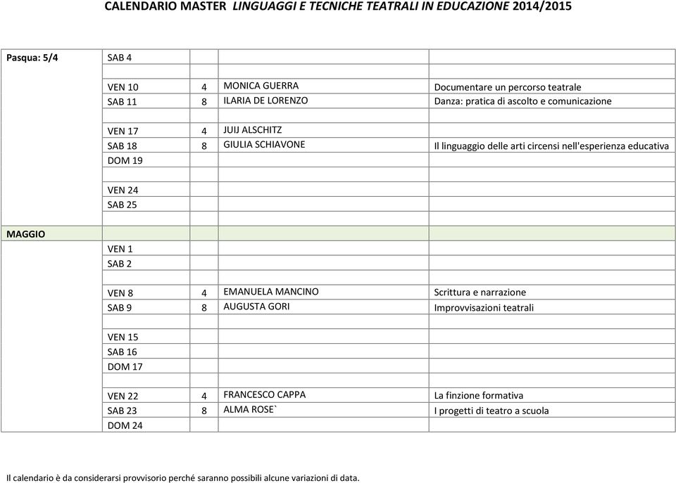 DOM 19 VEN 24 SAB 25 MAGGIO VEN 1 SAB 2 VEN 8 4 EMANUELA MANCINO Scrittura e narrazione SAB 9 8 AUGUSTA GORI Improvvisazioni