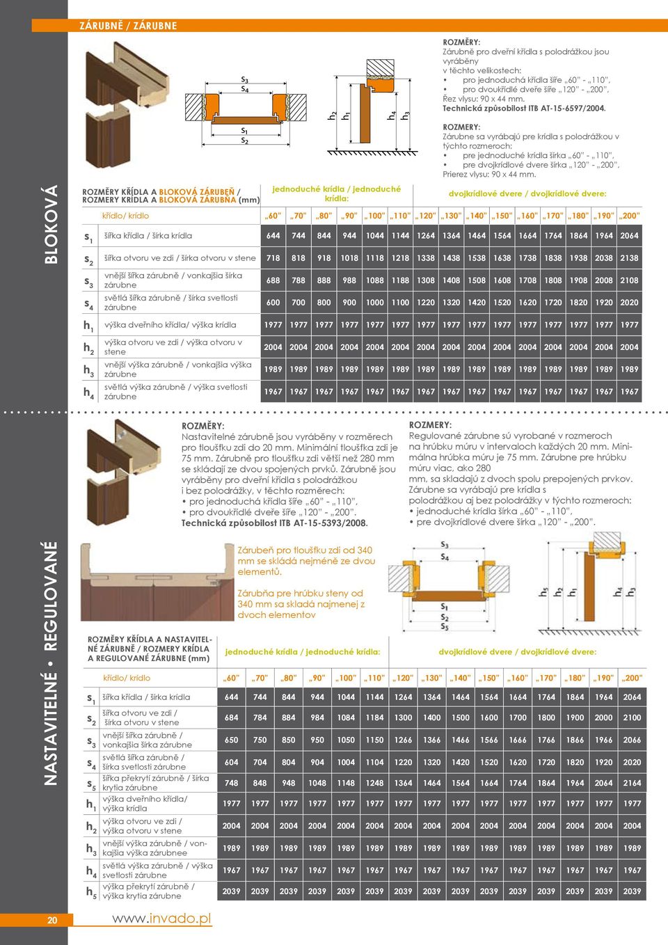 otvoru v stene 718 818 918 1018 1118 1218 1338 1438 1538 1638 1738 1838 1938 2038 2138 s 3 s 4 vnější šířka zárubně / vonkajšia šírka zárubne světlá šířka zárubně / šírka svetlosti zárubne s s s s h