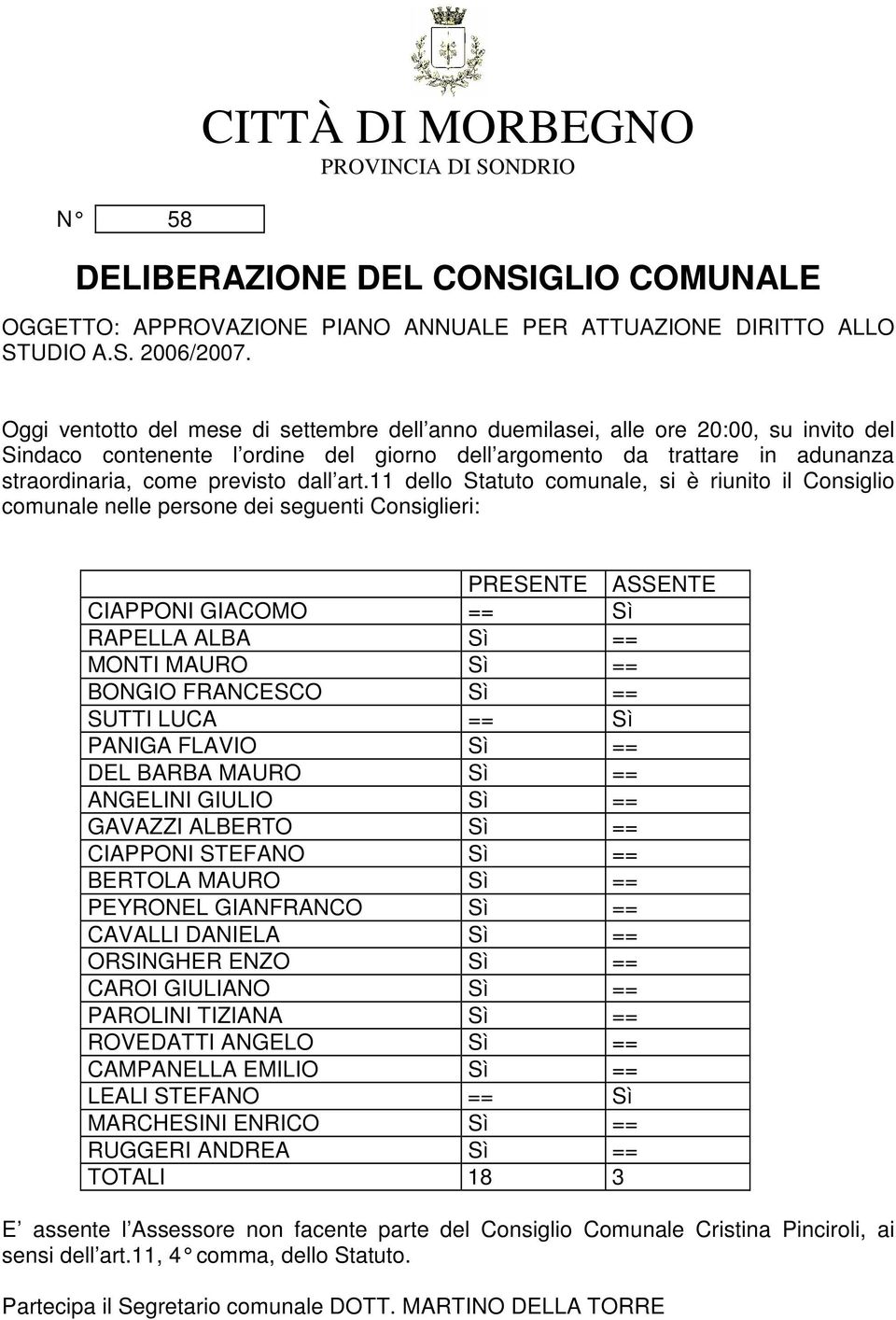 art.11 dello Statuto comunale, si è riunito il Consiglio comunale nelle persone dei seguenti Consiglieri: PRESENTE ASSENTE CIAPPONI GIACOMO == Sì RAPELLA ALBA Sì == MONTI MAURO Sì == BONGIO FRANCESCO