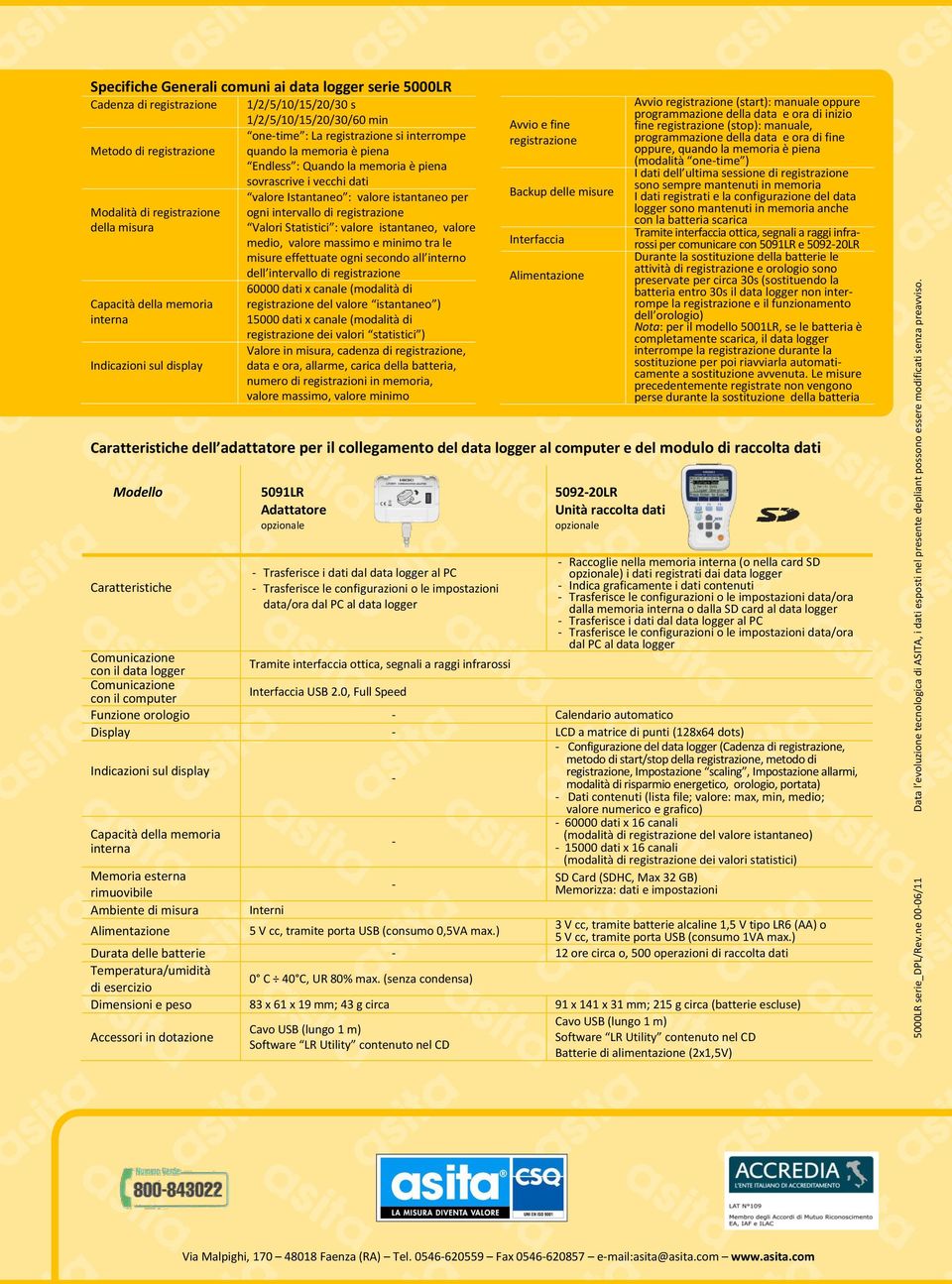 memoria è piena Endless : Quando la memoria è piena sovrascrive i vecchi dati valore Istantaneo : valore istantaneo per Modalità di registrazione ogni intervallo di registrazione della misura Valori