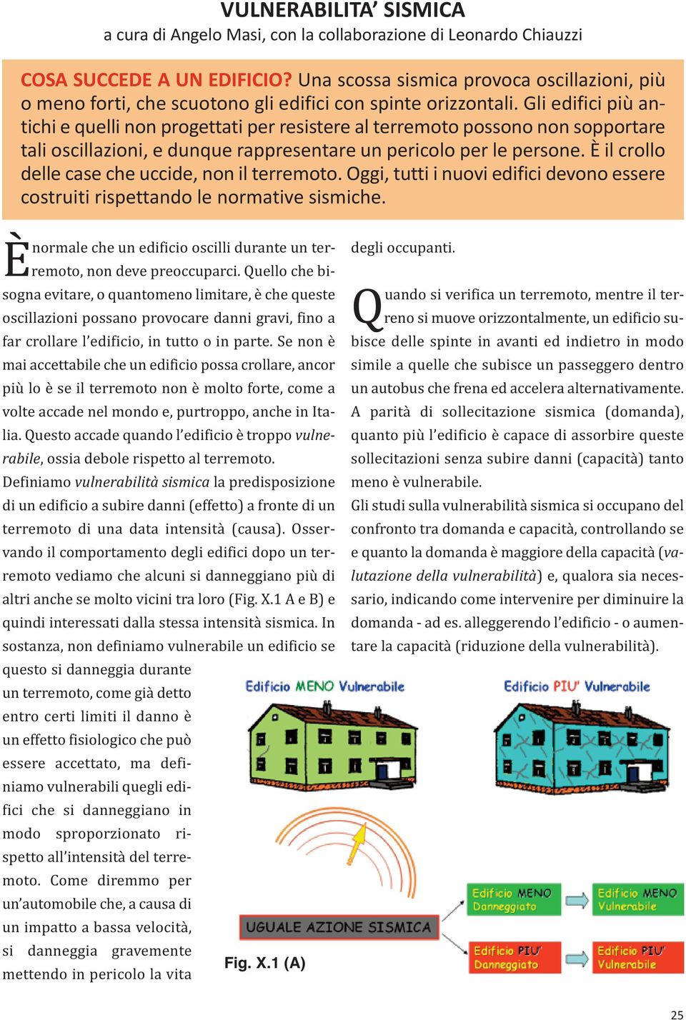 Gli edifici più antichi e quelli non progettati per resistere al terremoto possono non sopportare tali oscillazioni, e dunque rappresentare un pericolo per le persone.