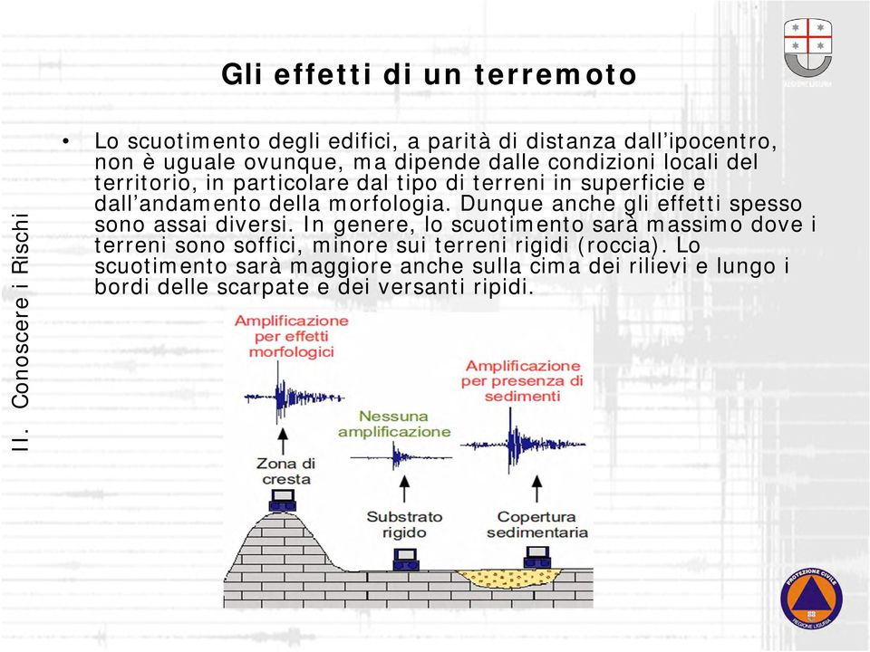 locali del territorio, in particolare dal tipo di terreni in superficie e dall andamento della morfologia.