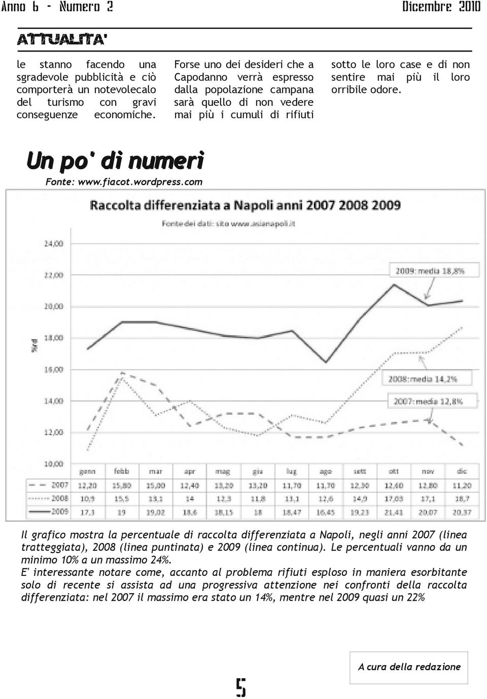 U n p o ' d i nu m r i Font: www.ficot.wordprss.com Il grfico mostr prcntul rccolt ffrnzit Npoli, ngli nni 2007 (lin trttggit), 2008 (lin puntint) 2009 (lin continu).
