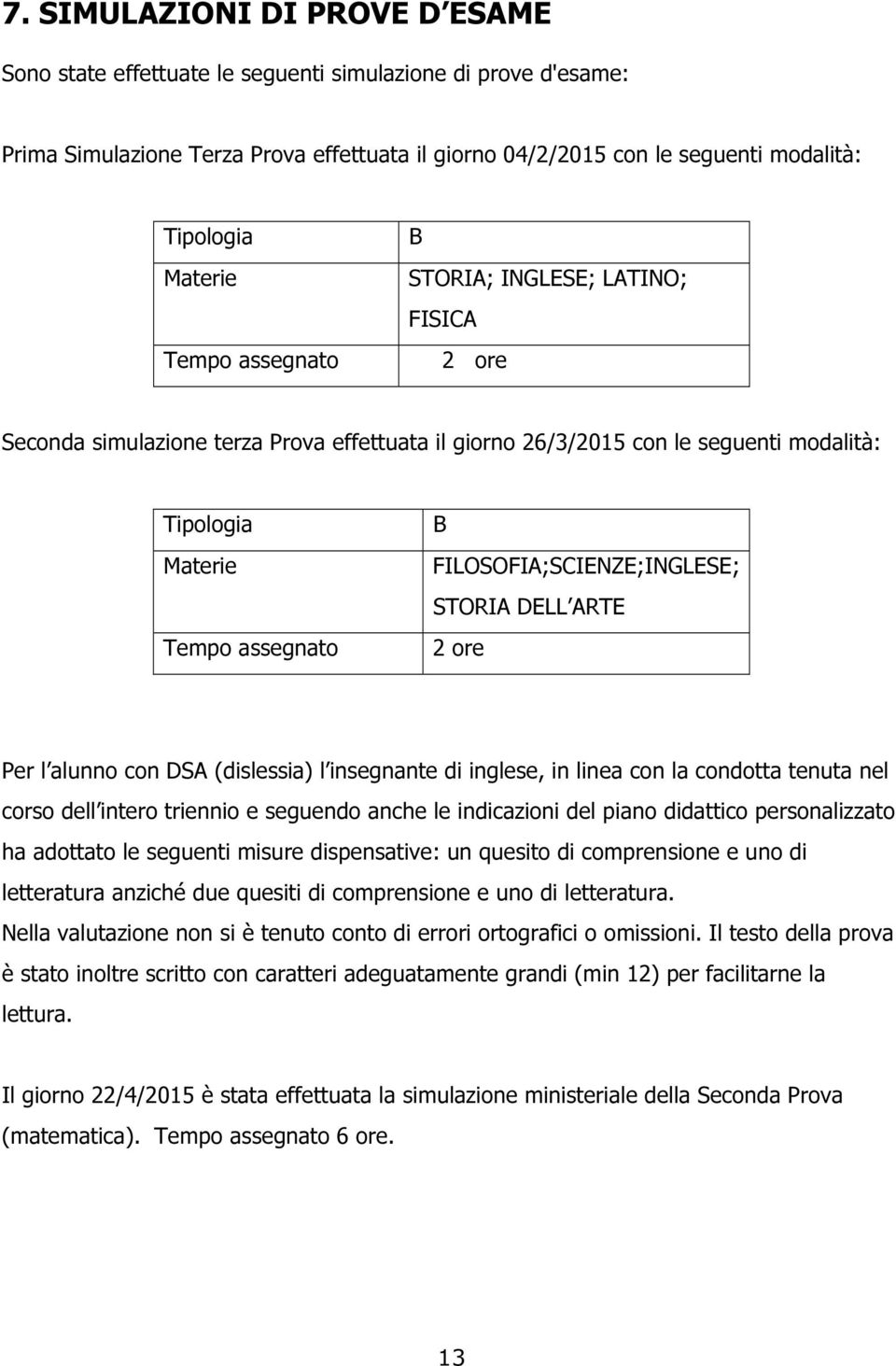 FILOSOFIA;SCIENZE;INGLESE; STORIA DELL ARTE 2 ore Per l alunno con DSA (dislessia) l insegnante di inglese, in linea con la condotta tenuta nel corso dell intero triennio e seguendo anche le