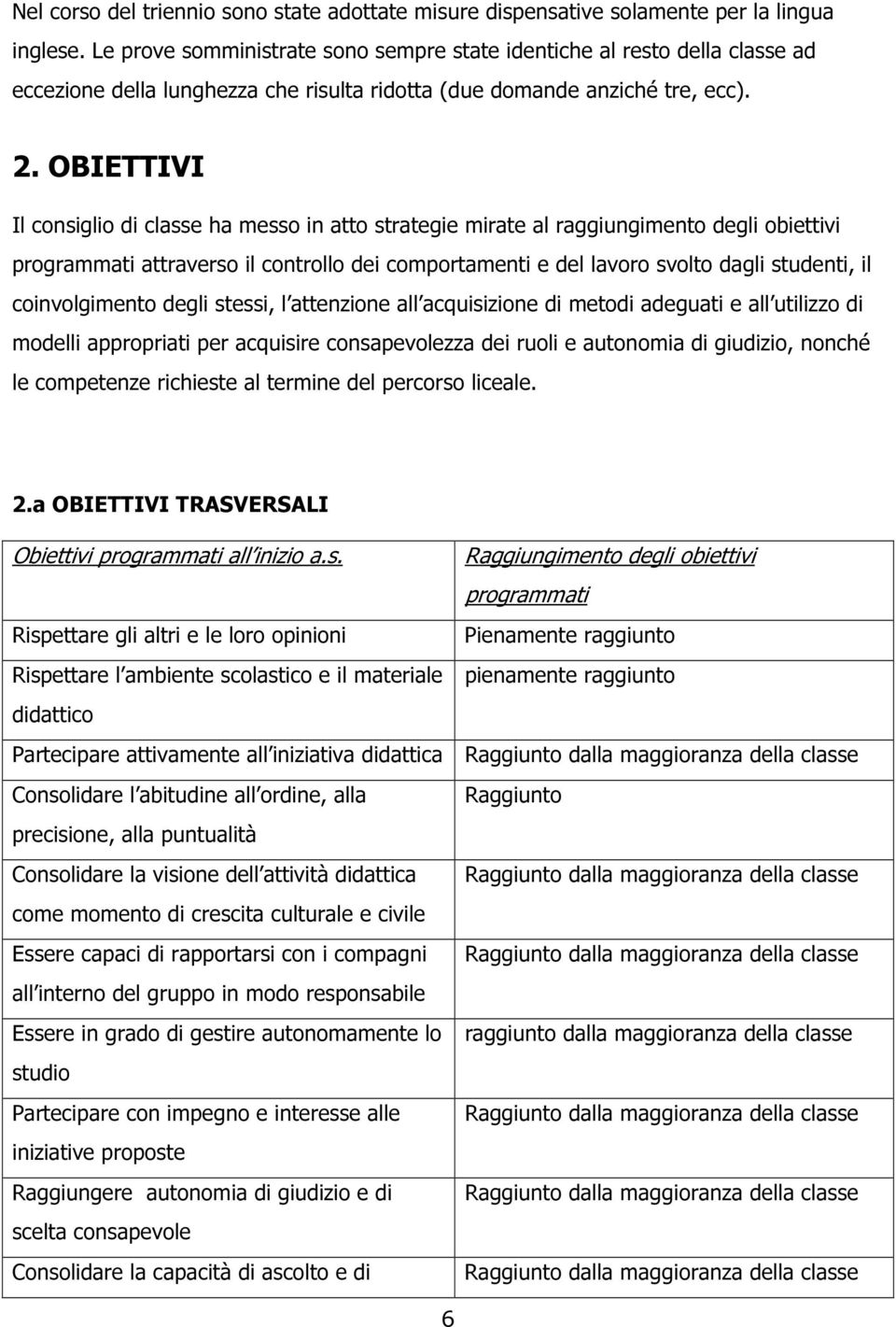 OBIETTIVI Il consiglio di classe ha messo in atto strategie mirate al raggiungimento degli obiettivi programmati attraverso il controllo dei comportamenti e del lavoro svolto dagli studenti, il