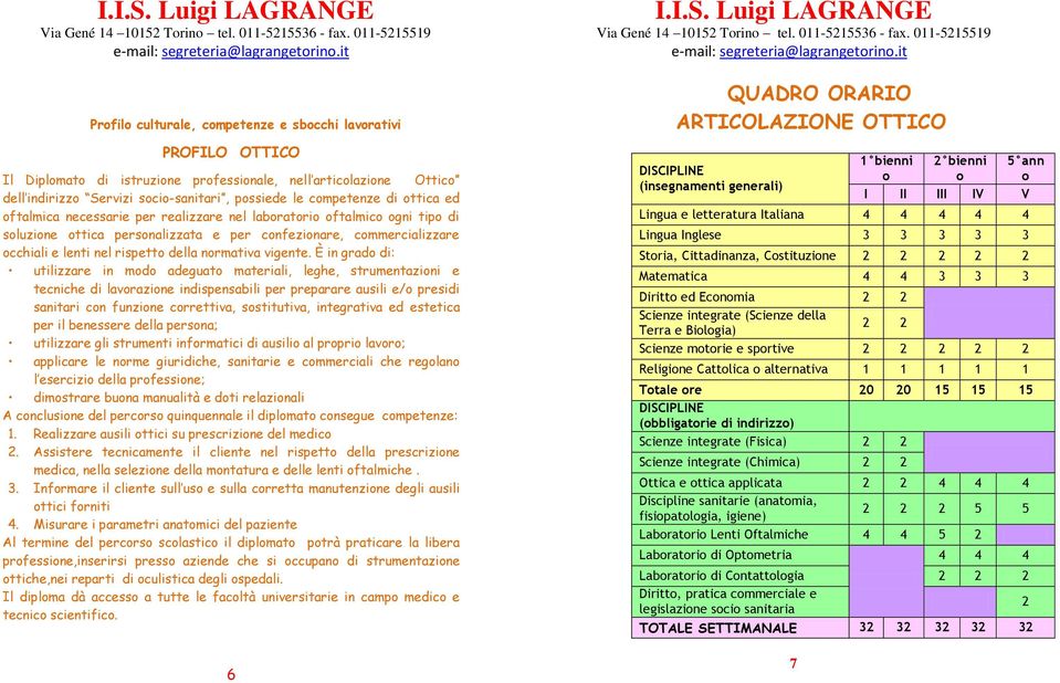 È in grado di: utilizzare in modo adeguato materiali, leghe, strumentazioni e tecniche di lavorazione indispensabili per preparare ausili e/o presidi sanitari con funzione correttiva, sostitutiva,