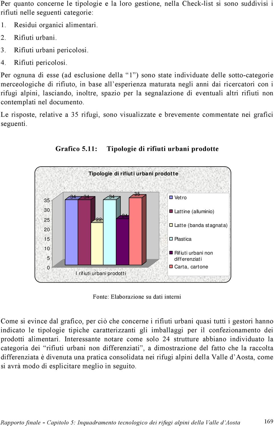 Per ognuna di esse (ad esclusione della 1 ) sono state individuate delle sotto-categorie merceologiche di rifiuto, in base all esperienza maturata negli anni dai ricercatori con i rifugi alpini,