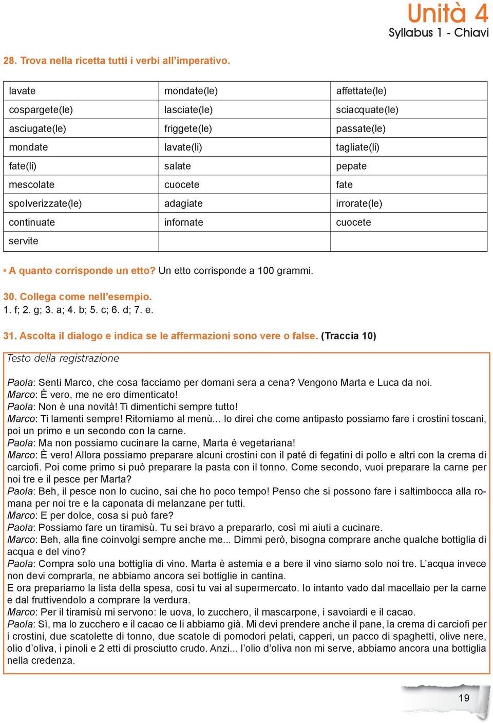 spolverizzate(le) adagiate irrorate(le) continuate infornate cuocete servite A quanto corrisponde un etto? Un etto corrisponde a 100 grammi. 30. Collega come nell esempio. 1. f; 2. g; 3. a; 4. b; 5.