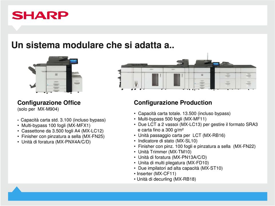 500 (incluso bypass) Multi-bypass 500 fogli (MX-MF11) Due LCT a 2 vassoi (MX-LC13) per gestire il formato SRA3 e carta fino a 300 g/m² Unità passaggio carta per LCT (MX-RB16) Indicatore di