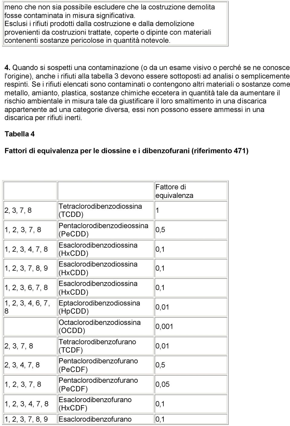 Quando si sospetti una contaminazione (o da un esame visivo o perché se ne conosce l'origine), anche i rifiuti alla tabella 3 devono essere sottoposti ad analisi o semplicemente respinti.