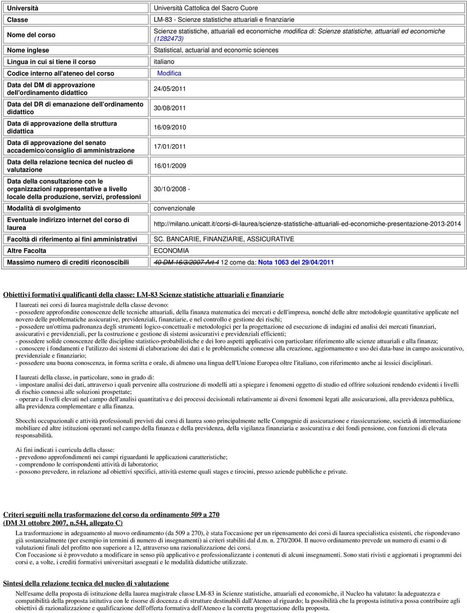 approvazione dell'ordinamento didattico Data del DR di emanazione dell'ordinamento didattico Data di approvazione della struttura didattica Data di approvazione del senato accademico/consiglio di