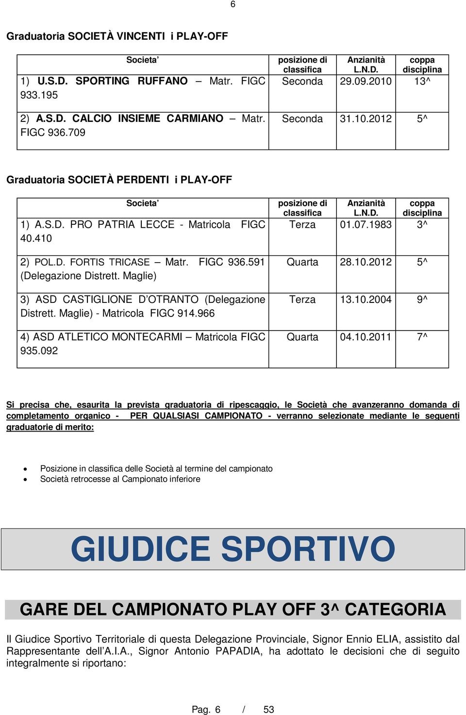 Maglie) 3) ASD CASTIGLIONE D OTRANTO (Delegazione Distrett. Maglie) - Matricola FIGC 914.966 4) ASD ATLETICO MONTECARMI Matricola FIGC 935.092 posizione di classifica Anzianità L.N.D. Terza 01.07.