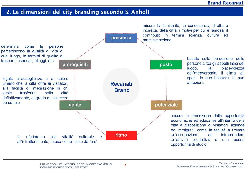 personale. gente fa riferimento alla vitalità culturale e all intrattenimento, intese come cose da fare.