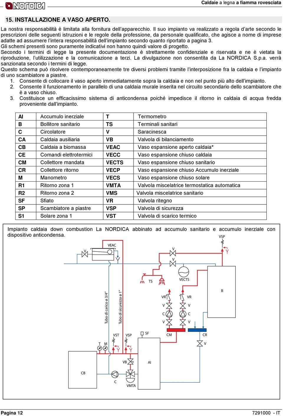 assumere l intera responsabilità dell impianto secondo quanto riportato a pagina 3. Gli schemi presenti sono puramente indicativi non hanno quindi valore di progetto.